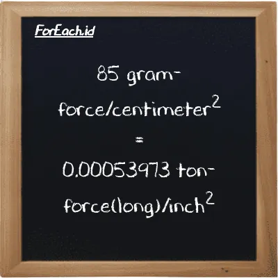 85 gram-force/centimeter<sup>2</sup> is equivalent to 0.00053973 ton-force(long)/inch<sup>2</sup> (85 gf/cm<sup>2</sup> is equivalent to 0.00053973 LT f/in<sup>2</sup>)